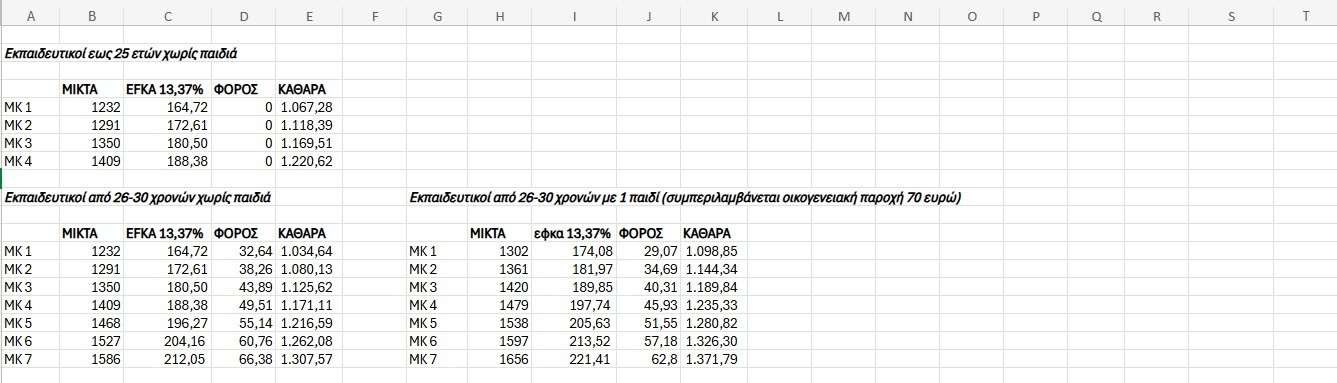 OIELE MISTHOI 1 7f15b