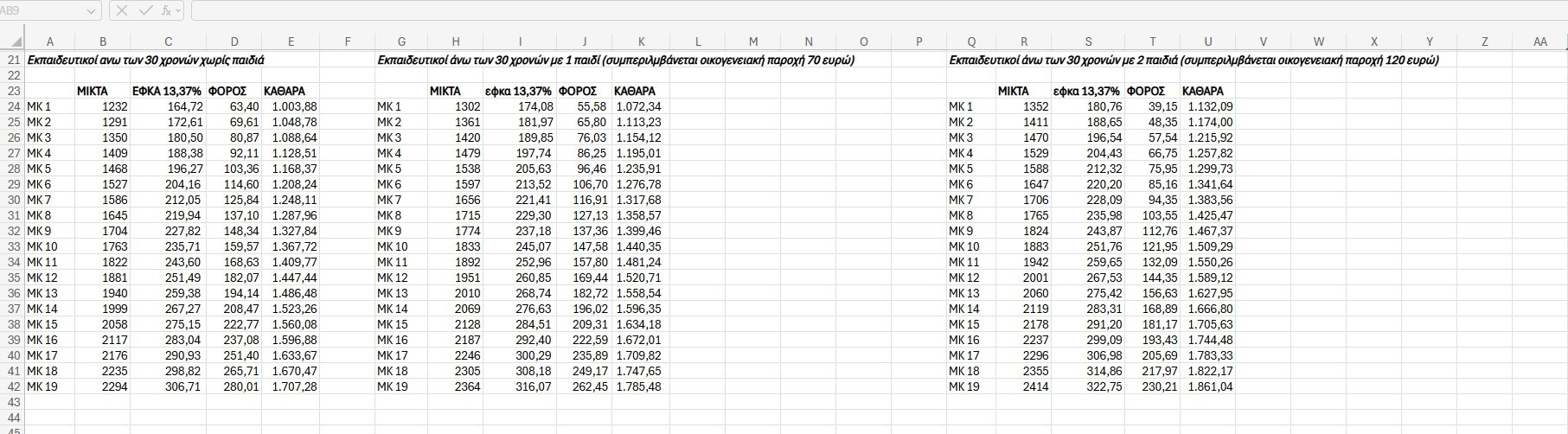 OIELE MISTHOI 2 3749e