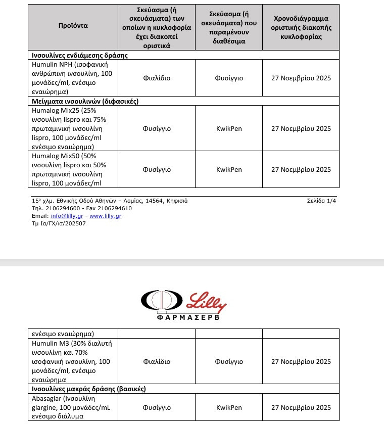 INSOULINI ANAKLISI bdce7