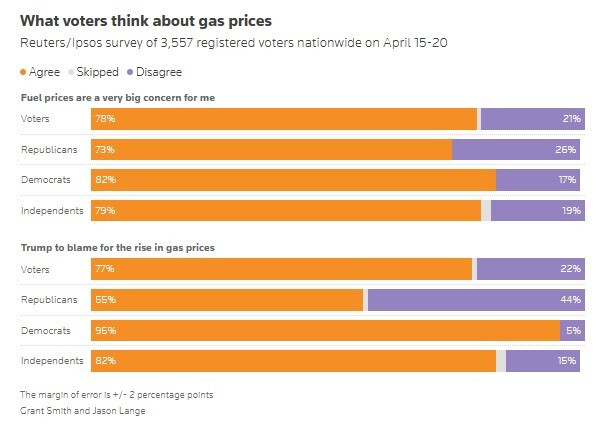 dimiskopisi reuters 85029