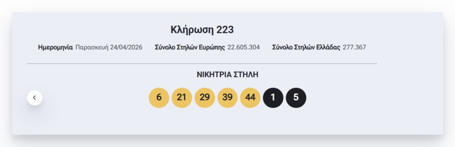 eurojackpot_apotelesmata240426_3e49e.jpg