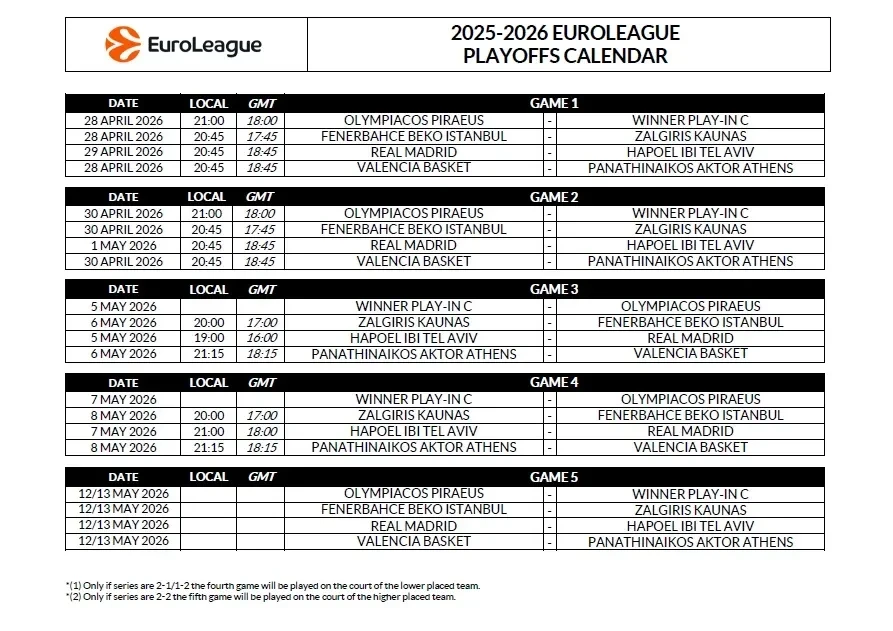 euroleague playoffs 24426 00bf8