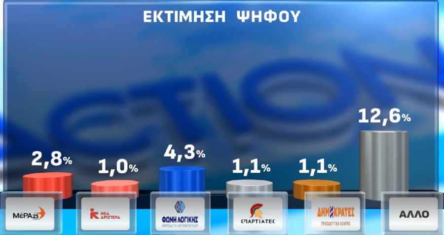 ektimisi2_ba30c.png