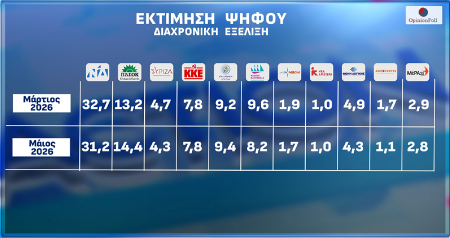 ektimisi3_a8e3a.png