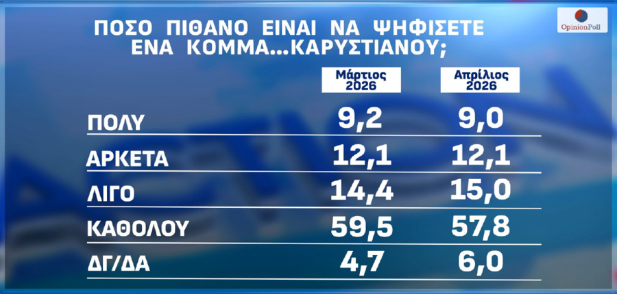 komma_karystianou2_bdf3f.png