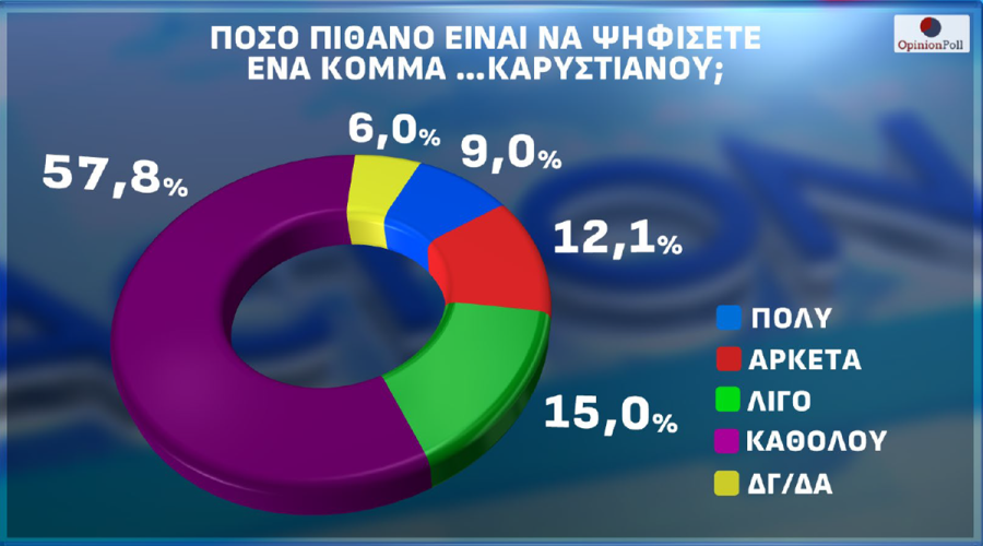 komma_karystianou_11479.png