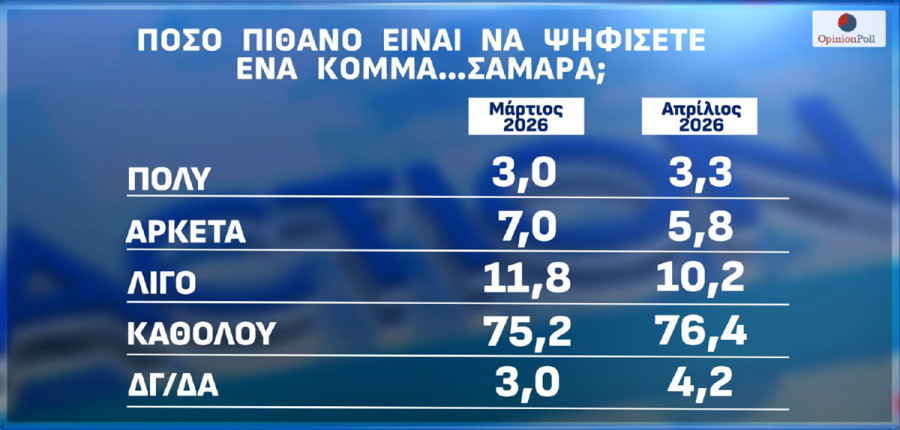 komma_samara2_bbc2a.png