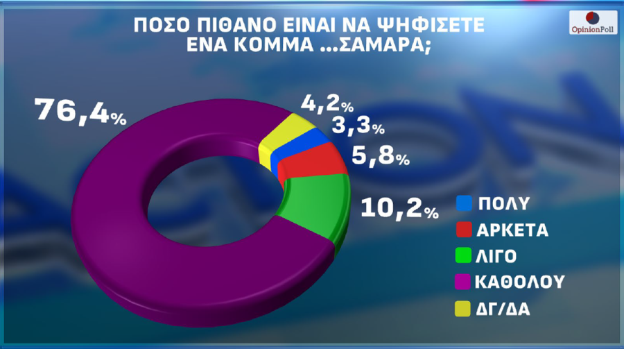 komma_samara_91eb1.png