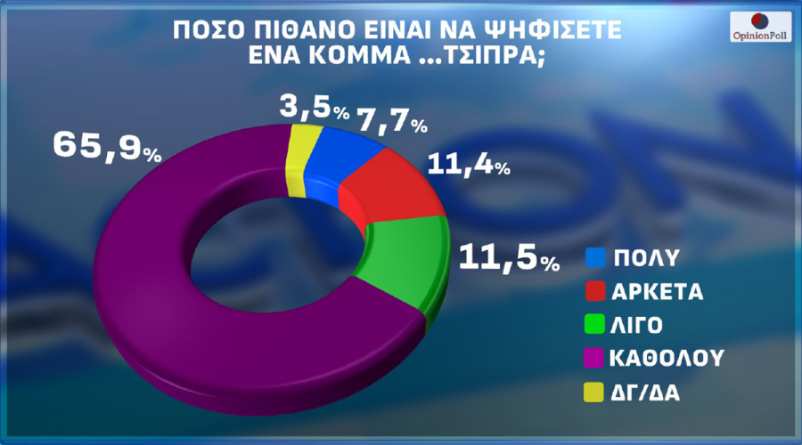 komma_tsipra1_a6423.png