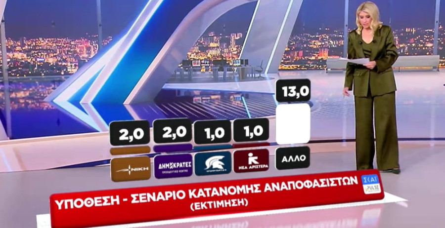 ektimisi_12696.jpg