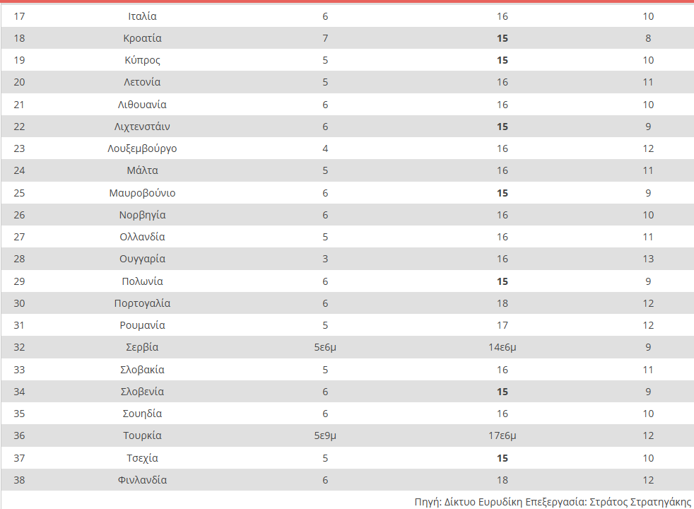 pinakw2 81017