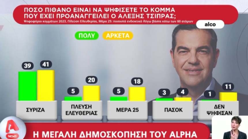 dimoskopisi 2 8ab6d