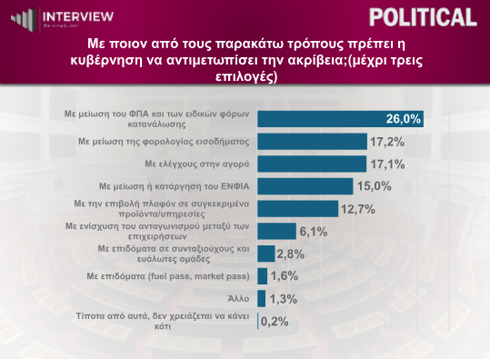 DIMOSKOPISI_INTERVIEW_1_b1abb.png