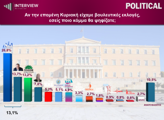 DIMOSKOPISI_INTERVIEW_5_24eee.png