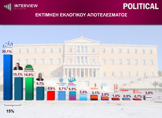 DIMOSKOPISI_INTERVIEW_6_21c08.png