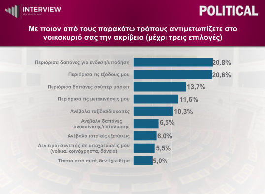 DIMOSKOPISI_INTERVIEW_7_7249a.png