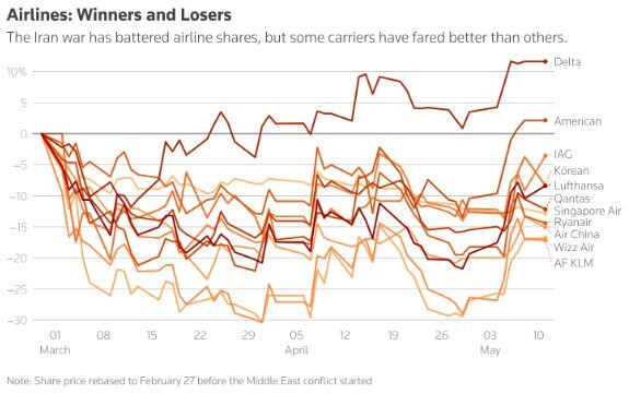 airlines d917a