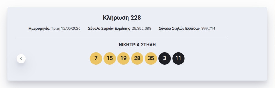 eurojackpot_klirosi_apotelesmata_55425.jpg