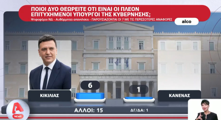 kikilias_f147f.jpg