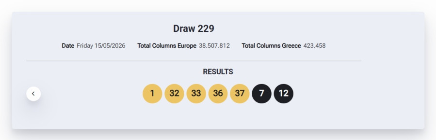 eurojackpot_apotelesmata_klirosi150526_7dc1b.jpg