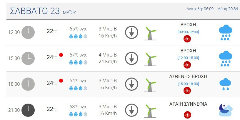 meteo_03f6f.jpg