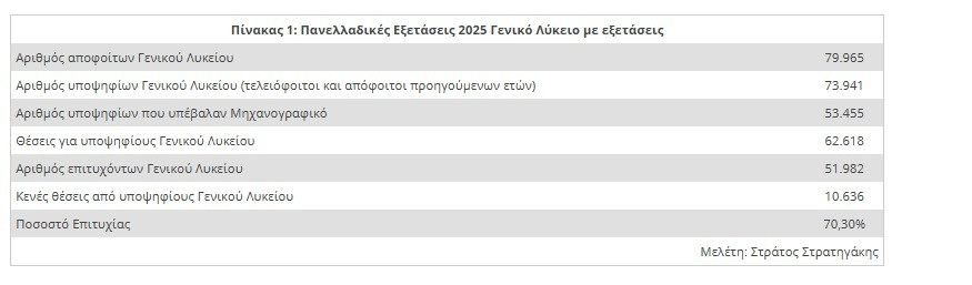 exmas 1 c265b