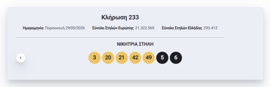eurojackpot_arithmoi_apotelesmata_0e478.jpg