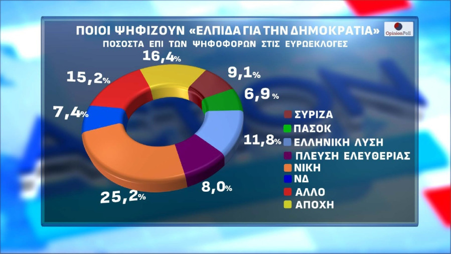 karistinou_poioi_psifizoyhn_125b0.jpg