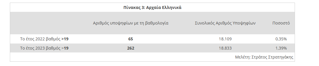 pinak 2 0d1b7