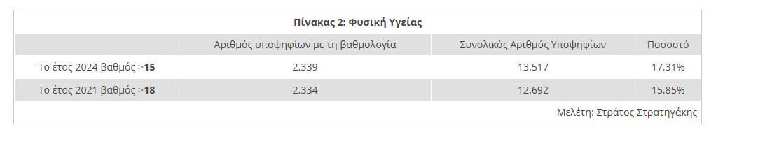 pinak 2f626