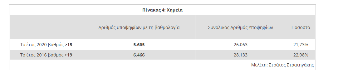 pinak exo 24059