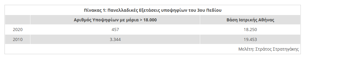 pinak final 0a3a4