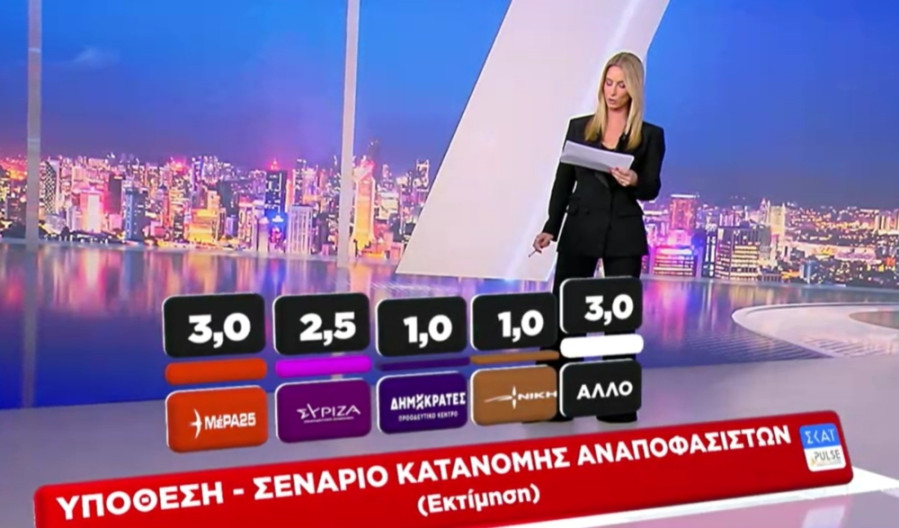 ektimisi2_9bd1d.jpg