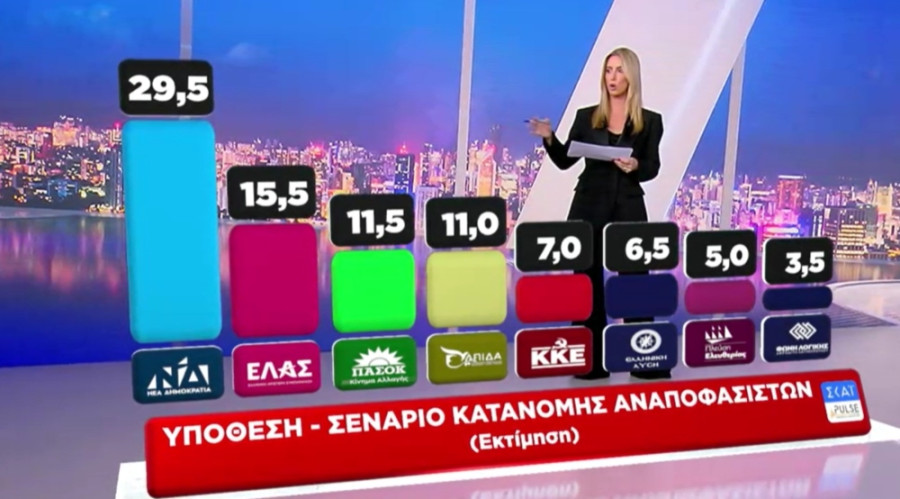 ektimisi_f7a25.jpg