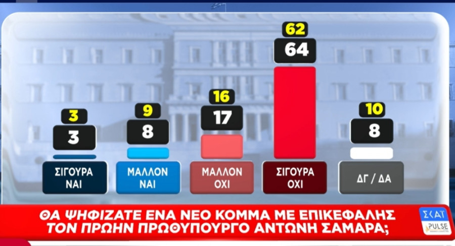 samaras1_afd49.jpg