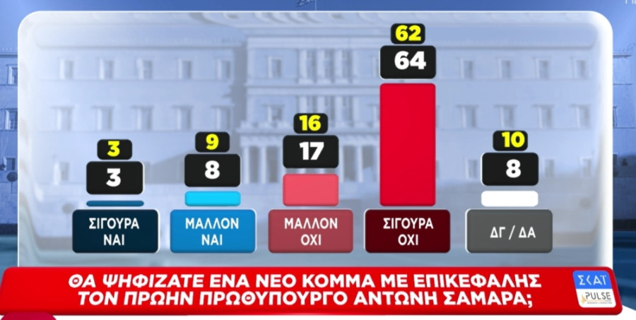 samaras2_ef120.jpg