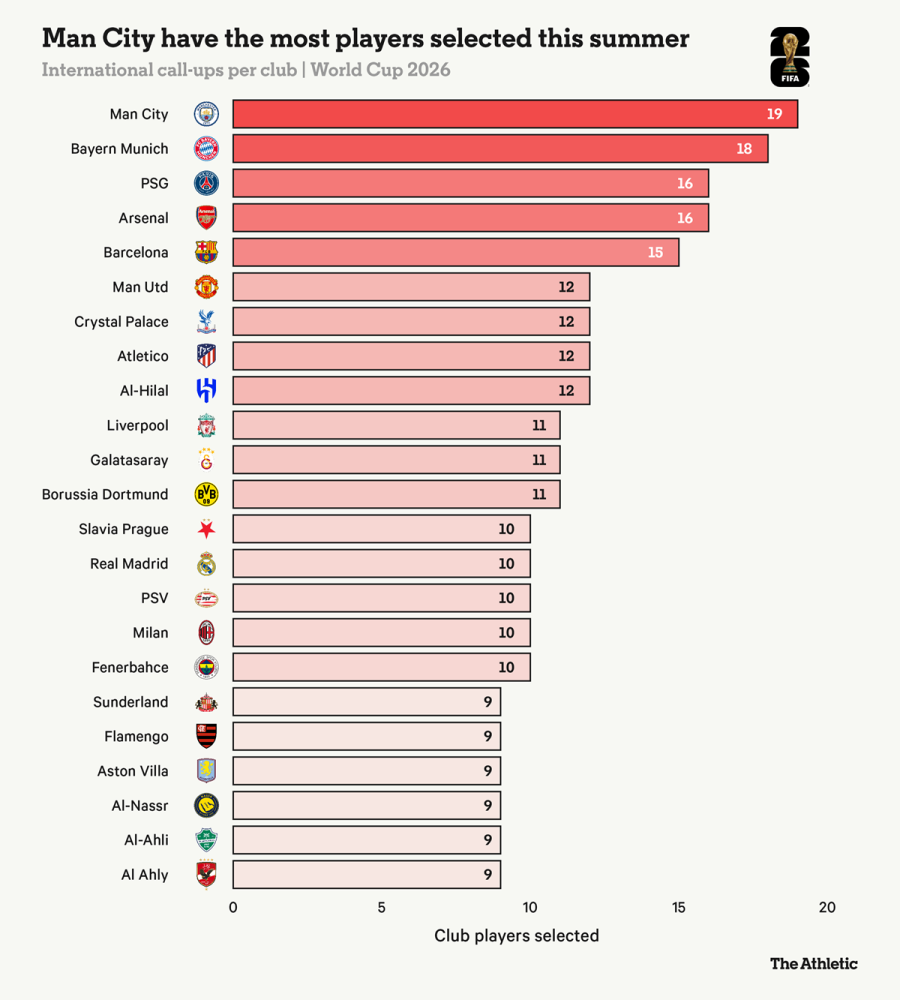 mudial_syllogoi_dff13.png