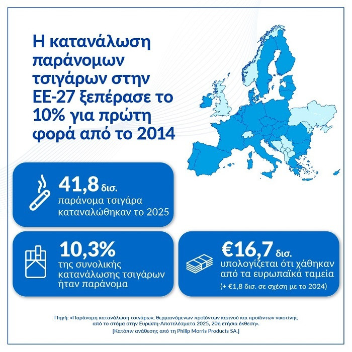 KPMG_Report_2025_-_Infographic_EU27_f43db.jpg