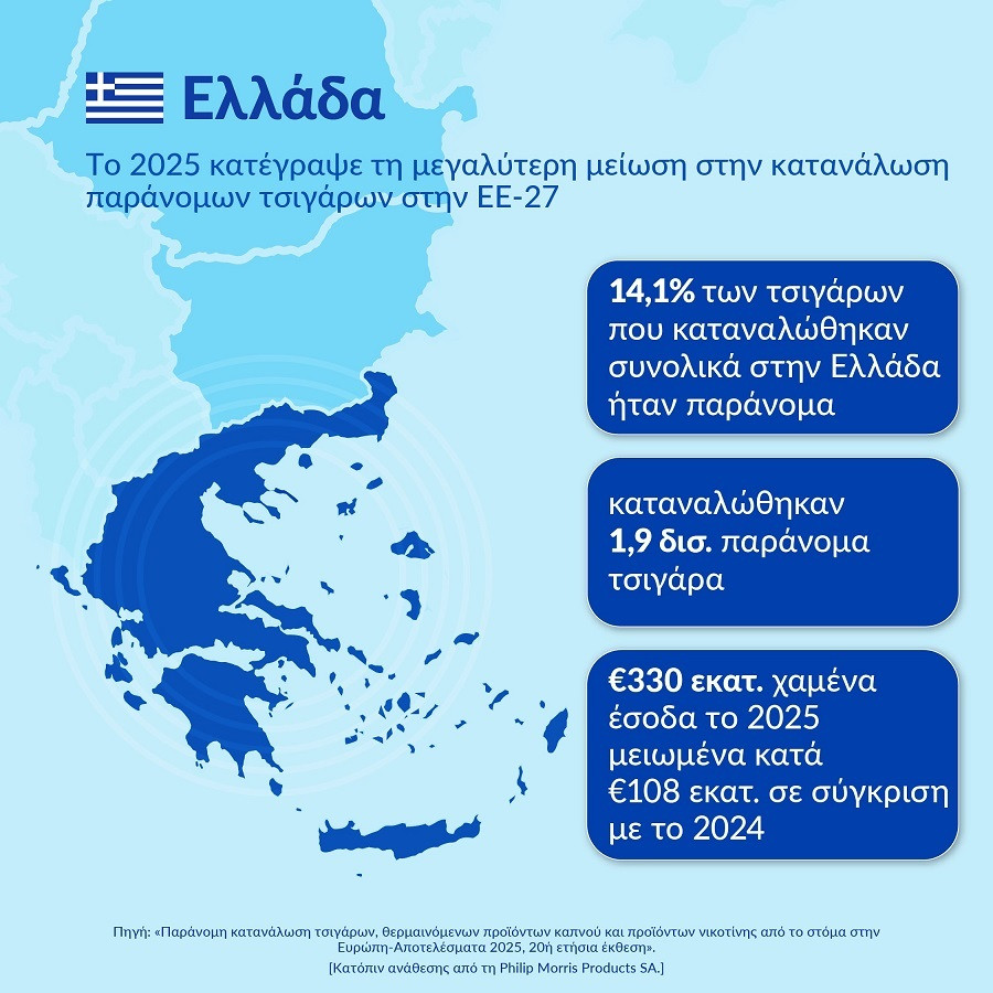 KPMG_Report_2025_-_Infographic_Greece_fc1c5.jpg