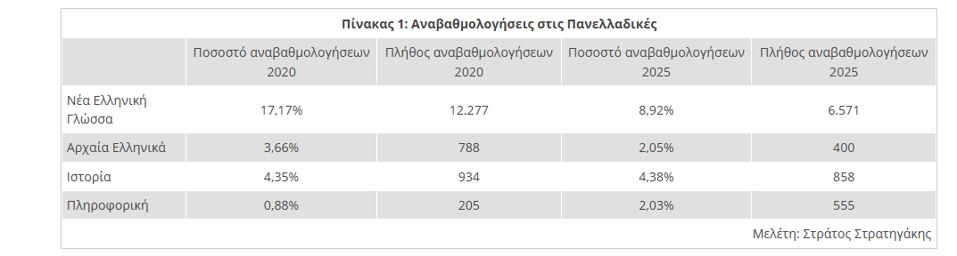 Στιγμιότυπο οθόνης 2026 06 07 011042 26b8d