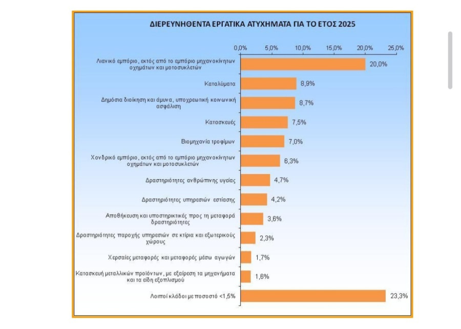 ergatika_atiximata2_970d4.jpg