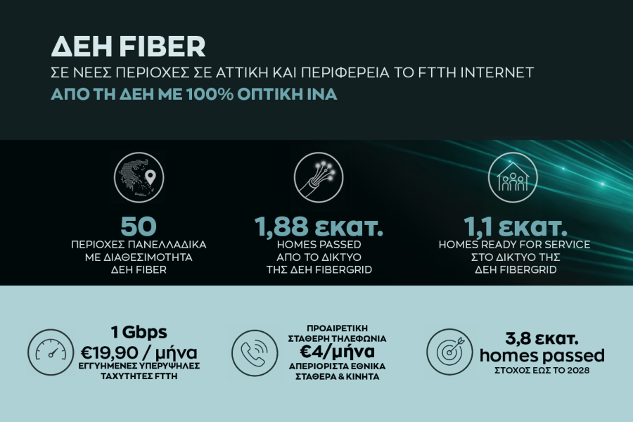 ΔΕΗ_FIBER_Infographic_1_363d9.png
