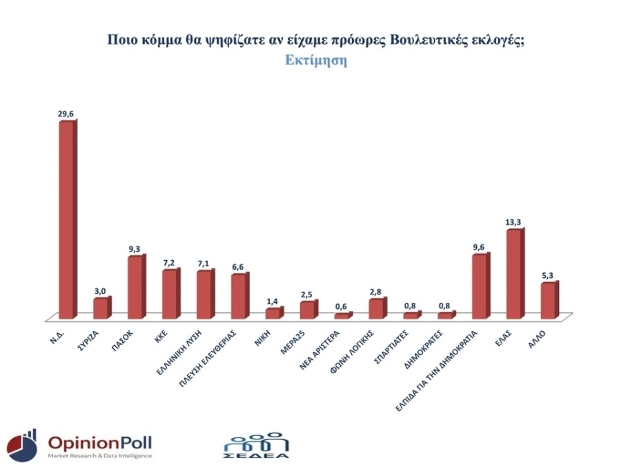 ektimisi_6826f.jpg