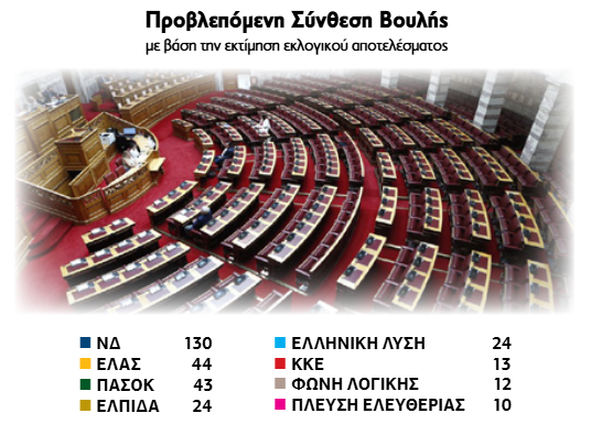 dimoskopisi-interview-06-26_4_4cb79.png