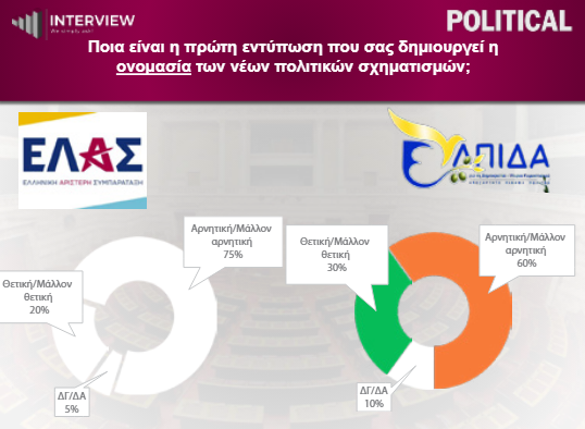 dimoskopisi-interview-06-26_6_47d25.png
