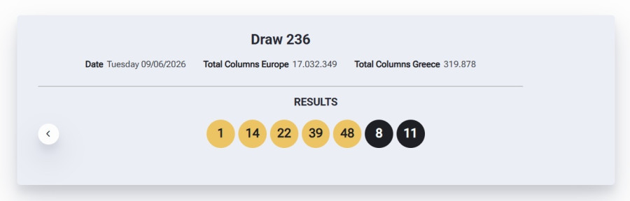 eurojackpot_klirosi_apotelesmata090626_fd985.jpg
