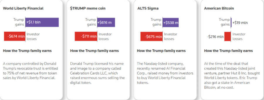 trump-crypto_035d5.jpg