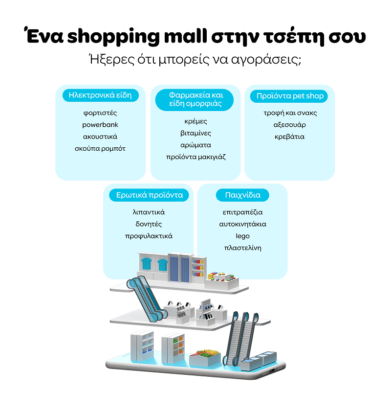 7._Consumer_Report_-_Wolt_5047c.png