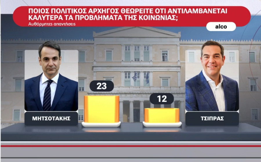 nd-tsipras_266ff.jpg