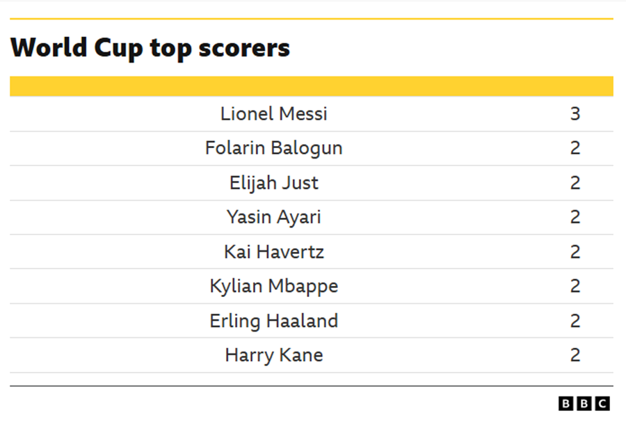 scorer_29e66.png